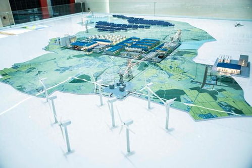 技术协同与资本加持 重塑能源投资格局，恩泽氢能彰显绿氢赛道广阔前景